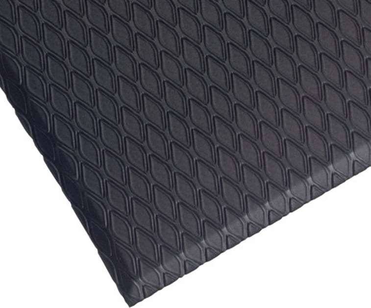 Custom Anti-Fatigue Foam Mat  Design Custom Anti-Fatigue Floor