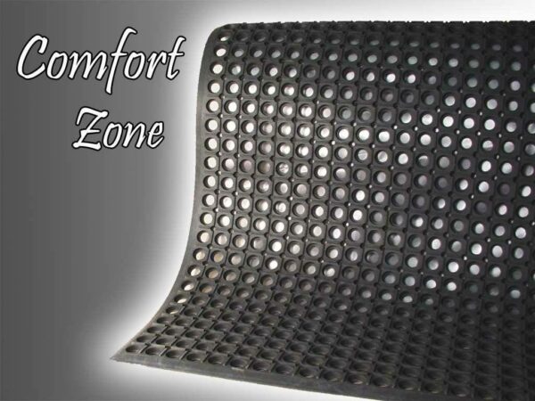 comfort zone anti fatigue mat waterfall