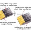 diamond plate anti fatigue mat