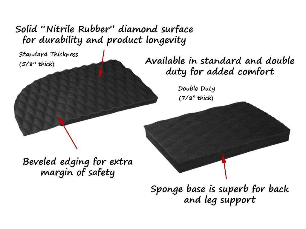 Ultratred Textured Anti-Fatigue Mats are Anti Fatigue Mats by