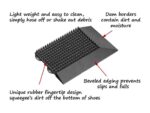 rubber fingertip entrance mat